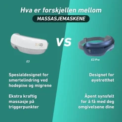Massasjemaske for hodepine