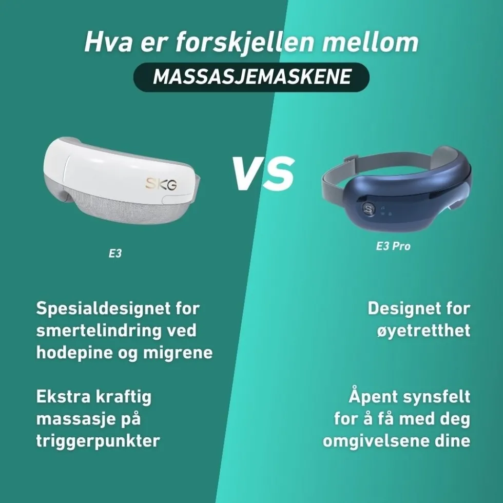 Massasjemaske for hodepine