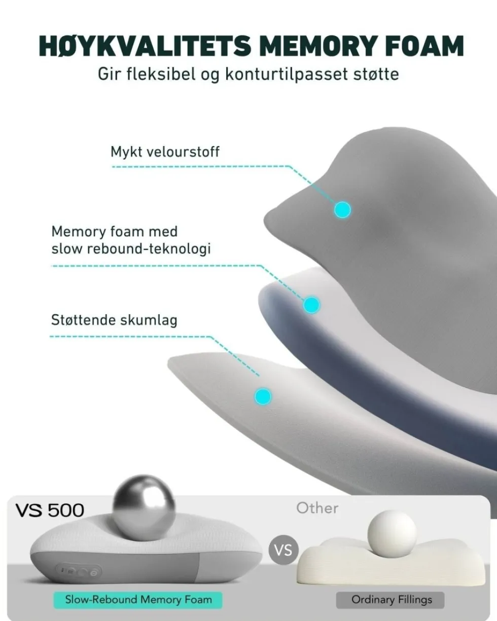 Massasjepute ComfortPro