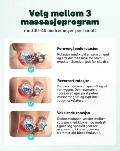 Massasjepute ComfortPro